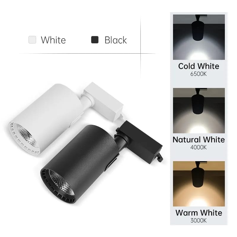 Surface Mounted Track Light ( 20 Watt )